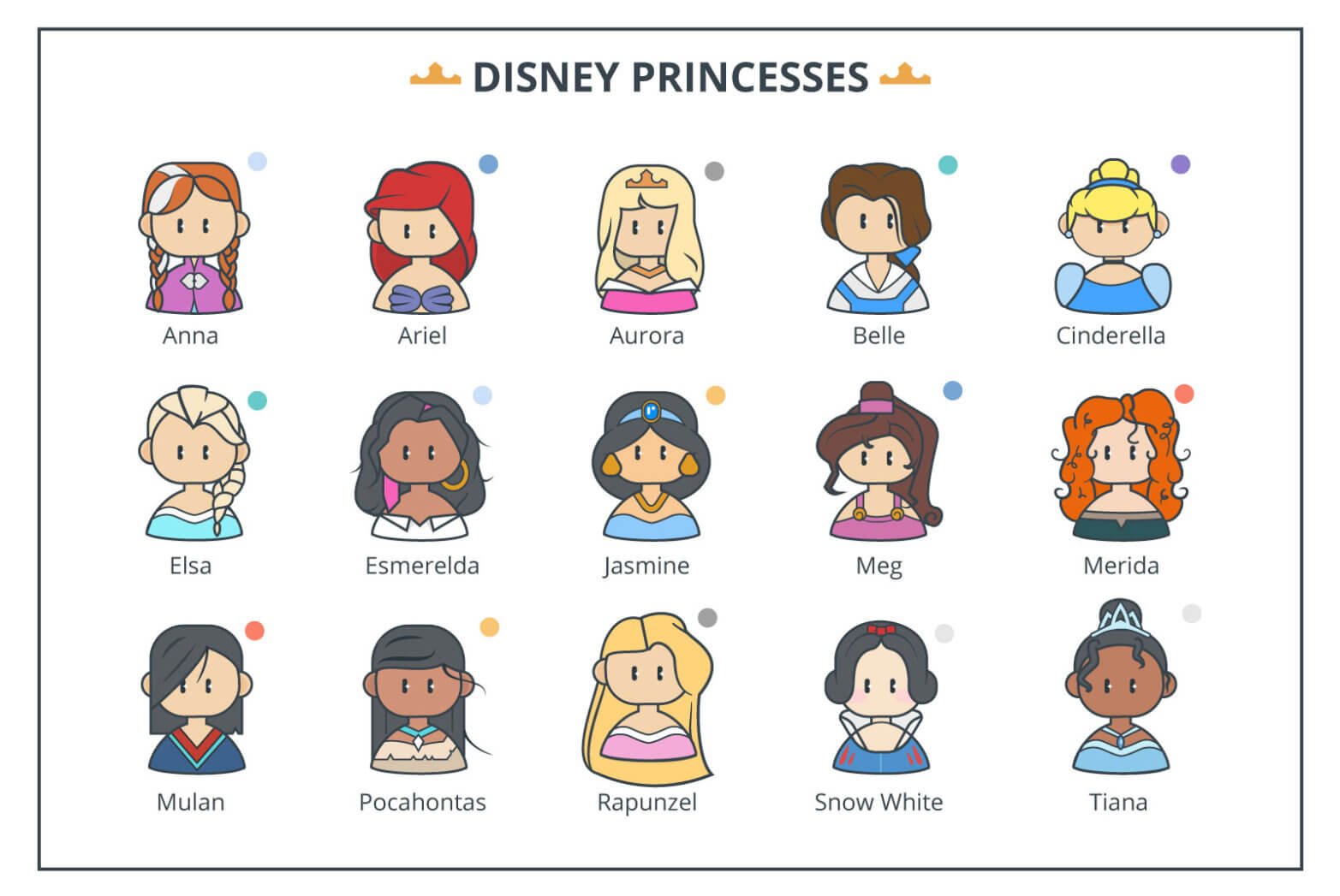 Ranking Of Most Popular Disney Princesses By State Disney Movies List
