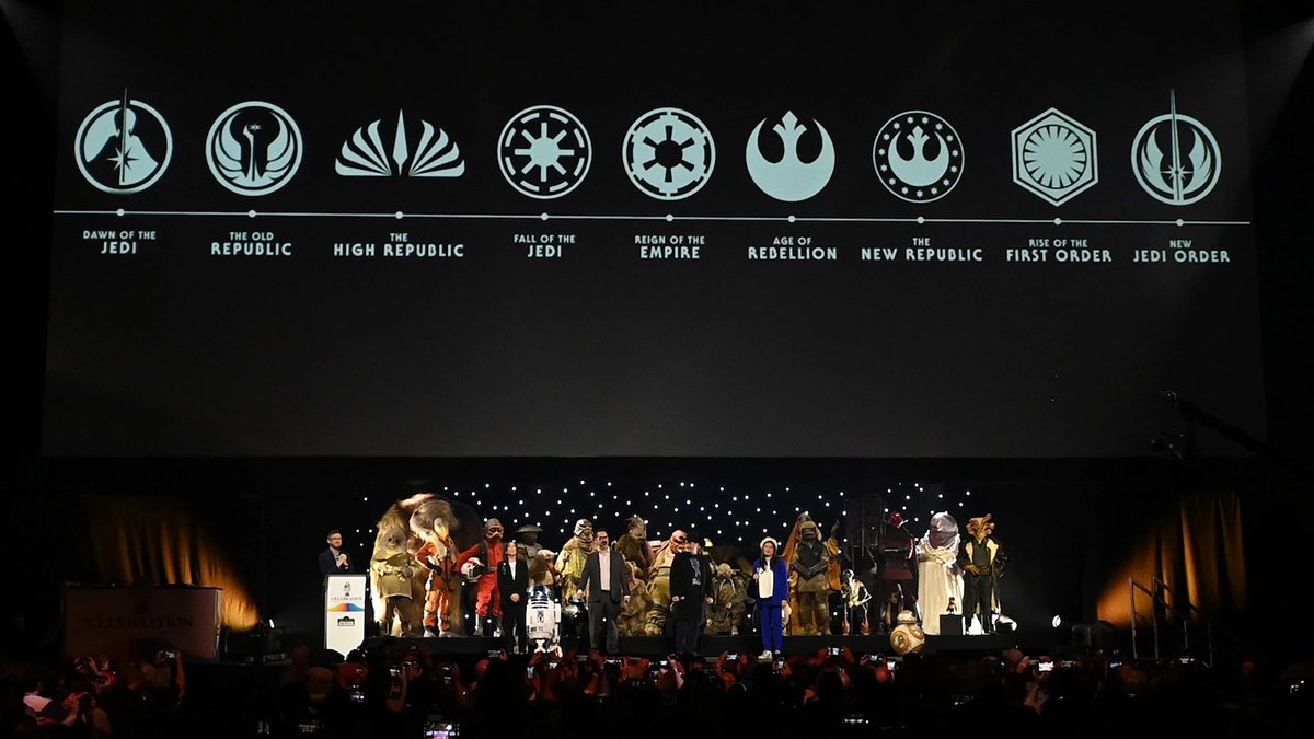 Three New Star Wars Films Announced at Star Wars Celebration Europe 2023!