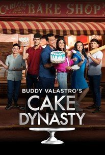 Buddy Valastro’s Cake Dynasty â€“ Season 1, Episode 6 Release Date & Time, Cast and Where to Watch ?